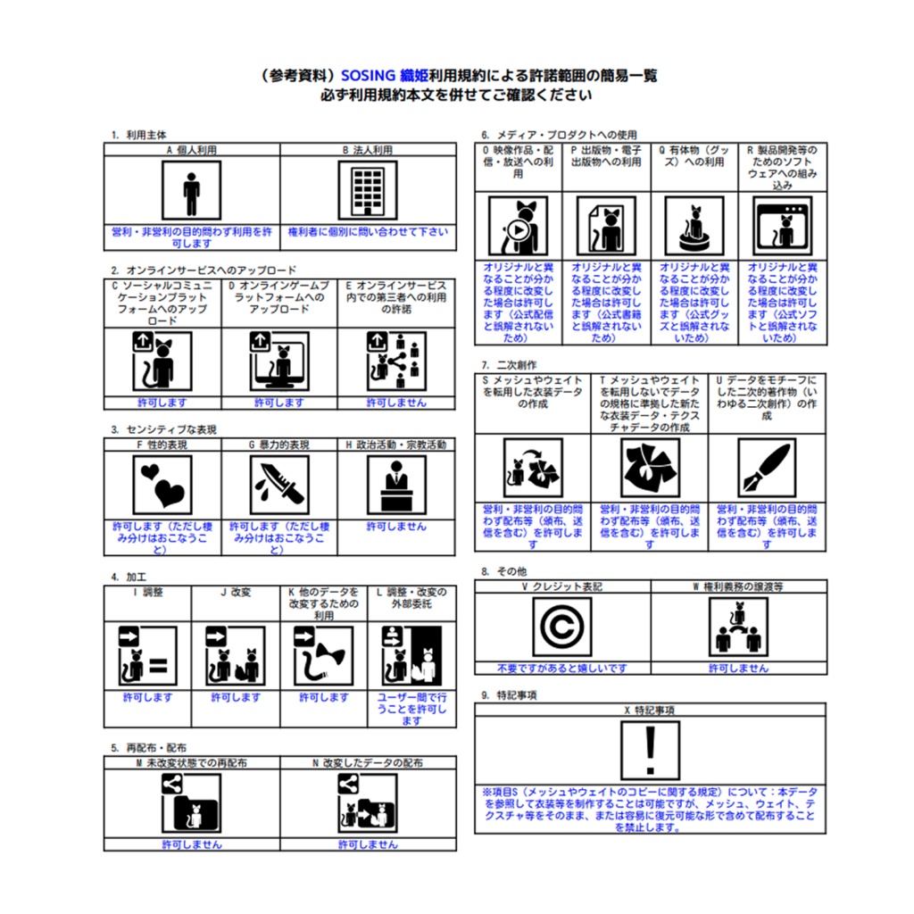 【SALE】 織姫 / オリジナル3Dモデル #Orihime3D