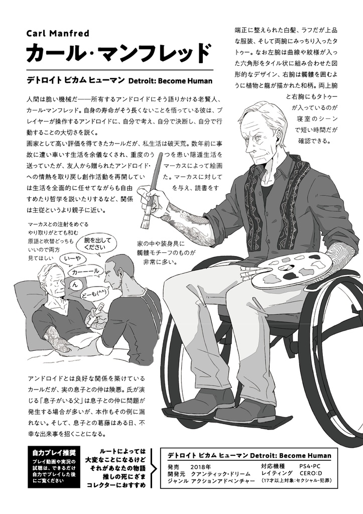 ランス・ヘンリクセン キャラクターズガイド