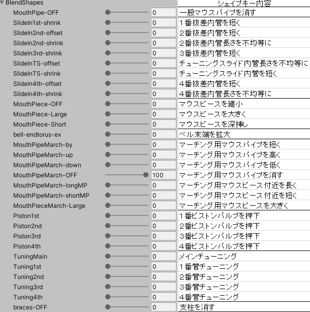 3Dモデル_ユーフォニアム_Euphonium