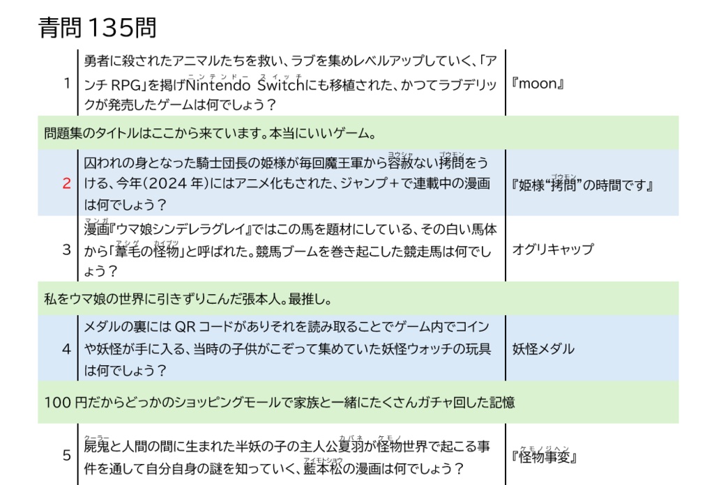 【青問】BLUE MOON