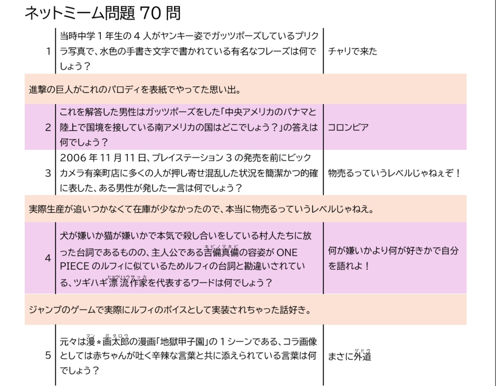 【青問】BLUE MOON