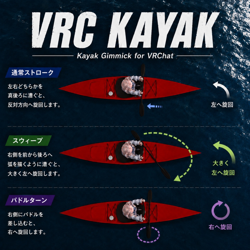 【発売記念✨8/18まで2000円→1500円の25%セール!!】【VRChat】VRC Kayak - カヤックギミック【Worldギミック】