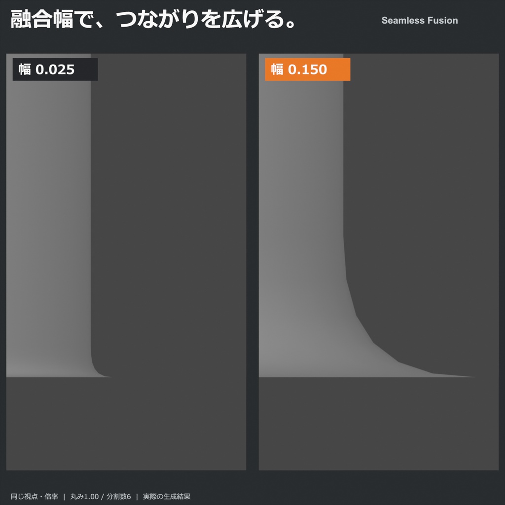 【blender】オブジェクトを溶接するアドオン-Seamless Fusion-