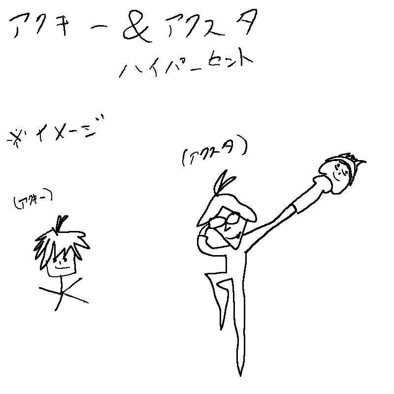 1周年アクキー＆アクスタセット