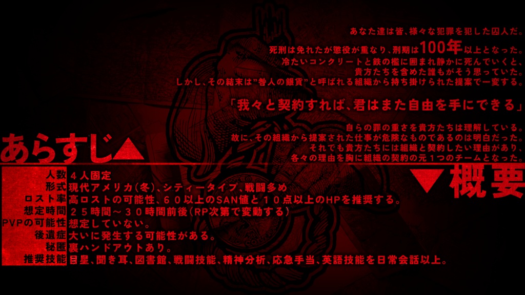 CoC6th「CRIMINAL'S GRAVE MARKER」R15非公式シナリオ SPLL:E192121