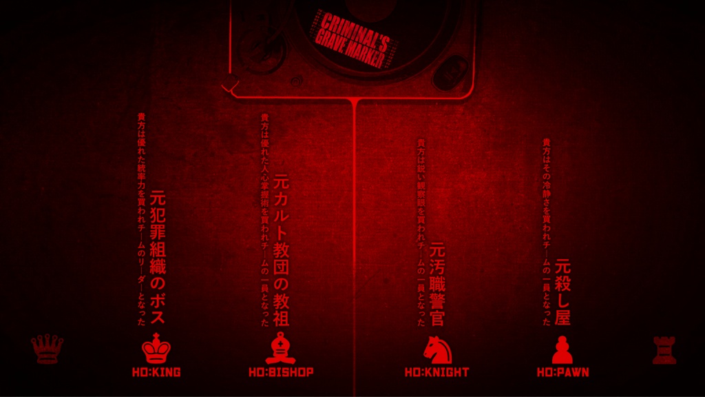 CoC6th「CRIMINAL'S GRAVE MARKER」R15非公式シナリオ SPLL:E192121