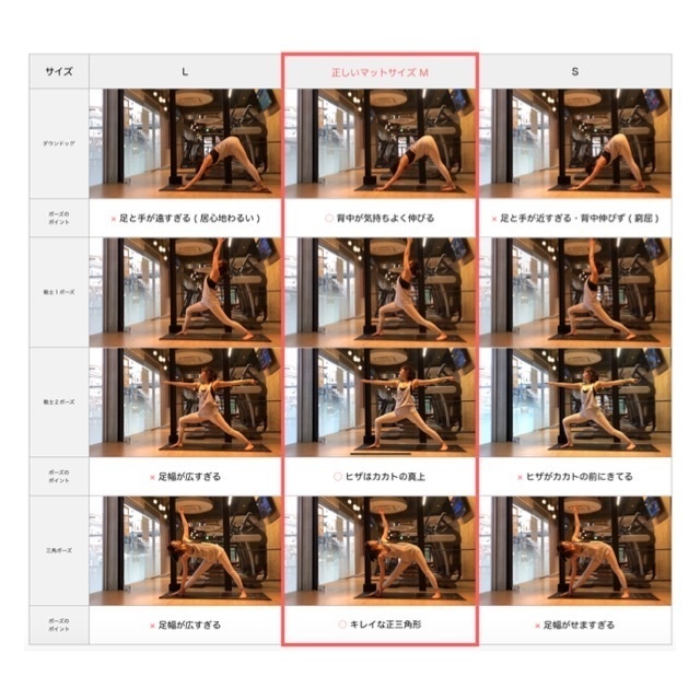 プライマリーヨガマット ( S・M・L サイズ )