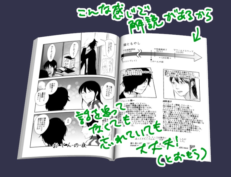 再販『いばらの海、掃き溜めの日々』物理本/PDF