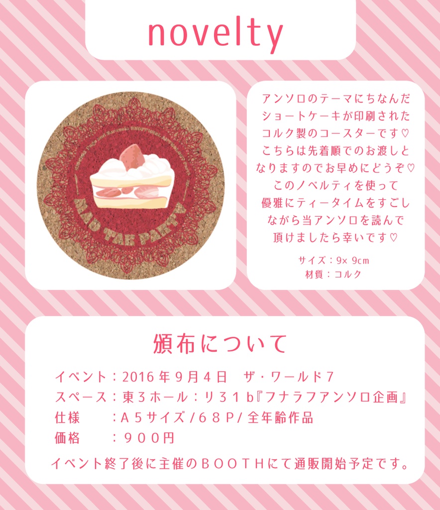 フーゴ×ナランチャアンソロジー『Mad Tea Party』