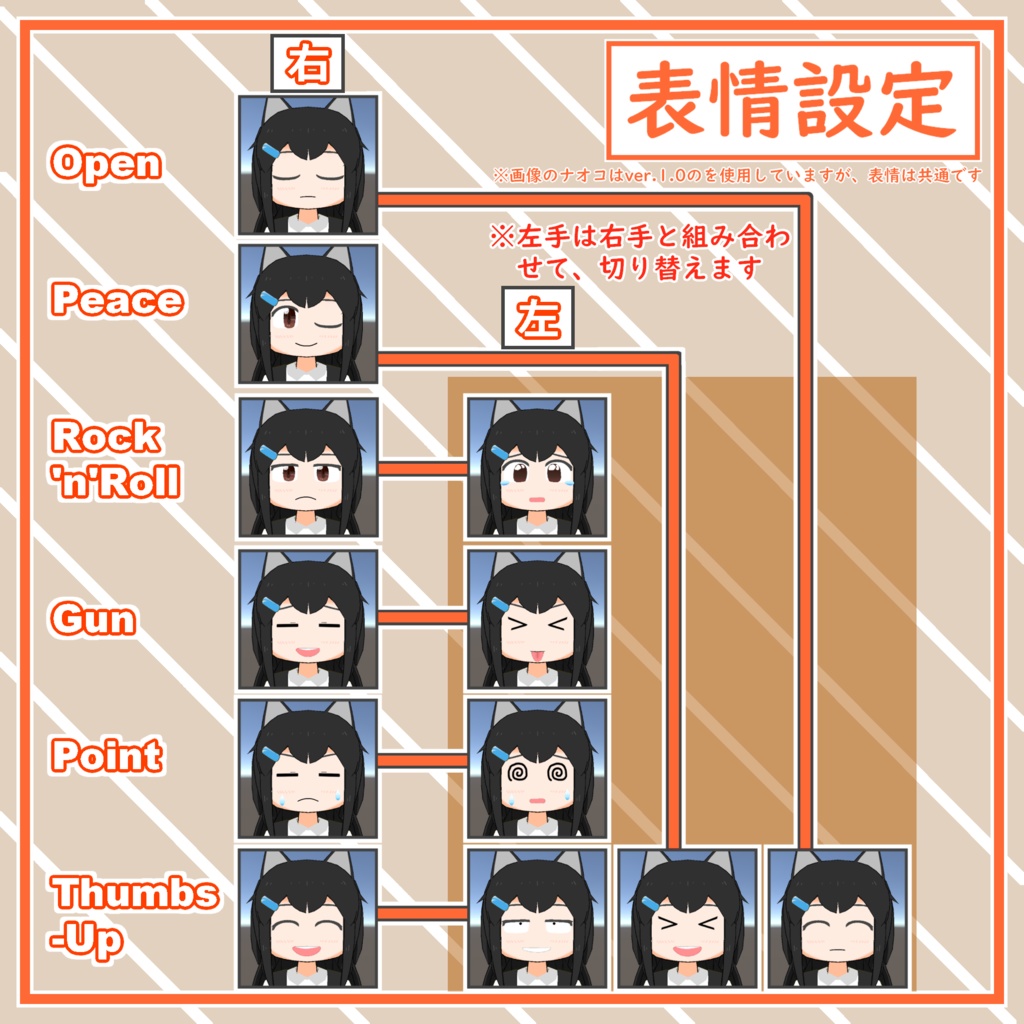 オリジナル3Dモデル『ナオコ』ver.2.0(Mobile対応)