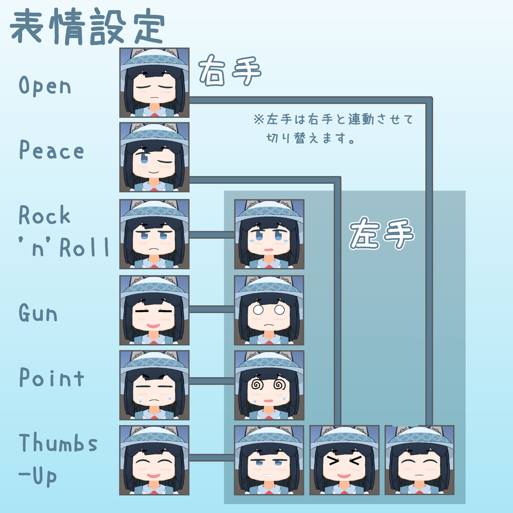 オリジナル3Dモデル『ミヤノギ』ver.2.4(VRChat、Quest対応、着替え衣装付属)