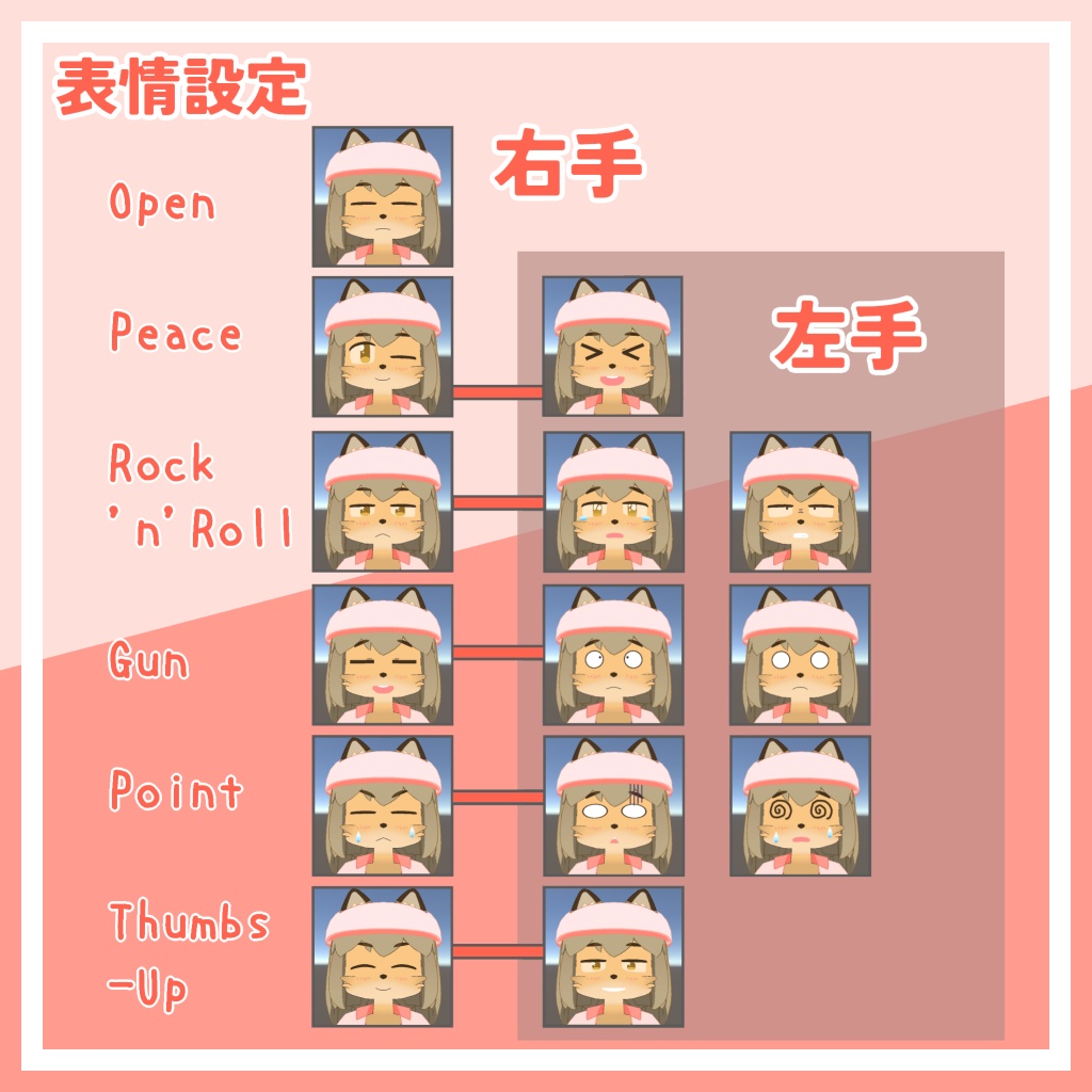 オリジナル3Dモデル『トトノ』ver.2.1 (VRChat、Quest、Cluster対応)