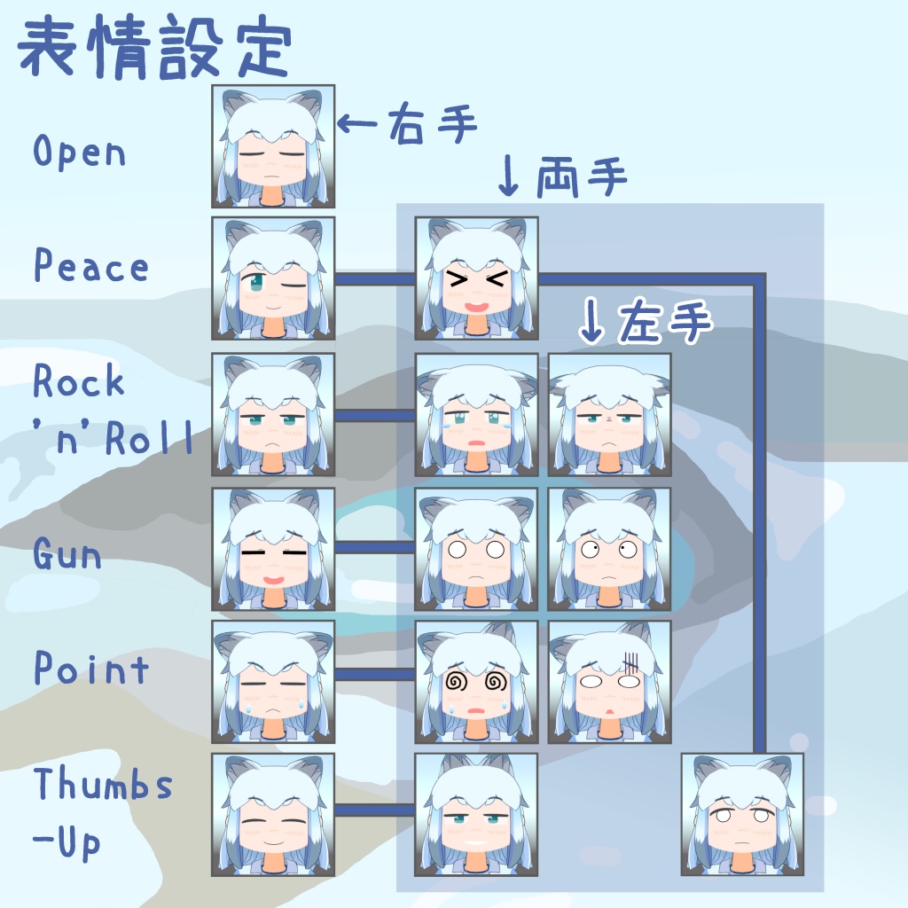 オリジナル3Dモデル『シロザオ』ver.1.6 (VRChat・Quest対応)