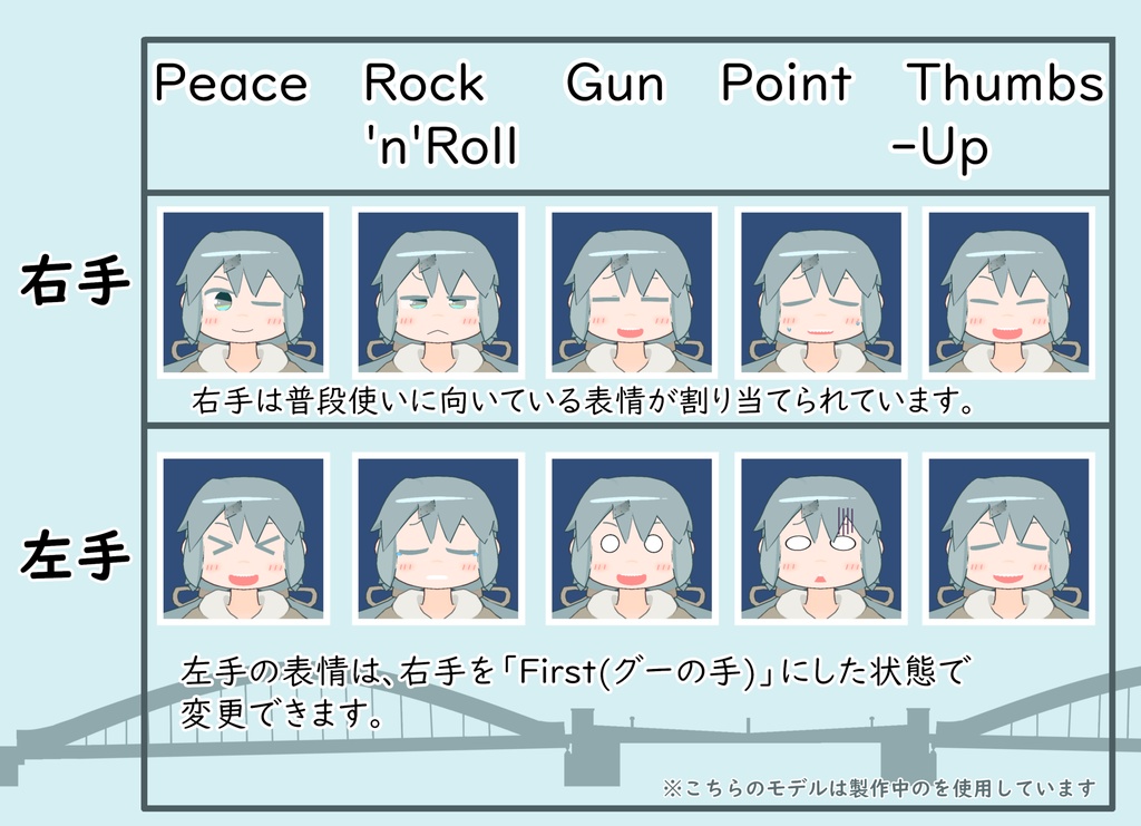 【はしづめ!】3Dモデル『勝鬨橋』ver.1.4(VRChat、Mobile対応)