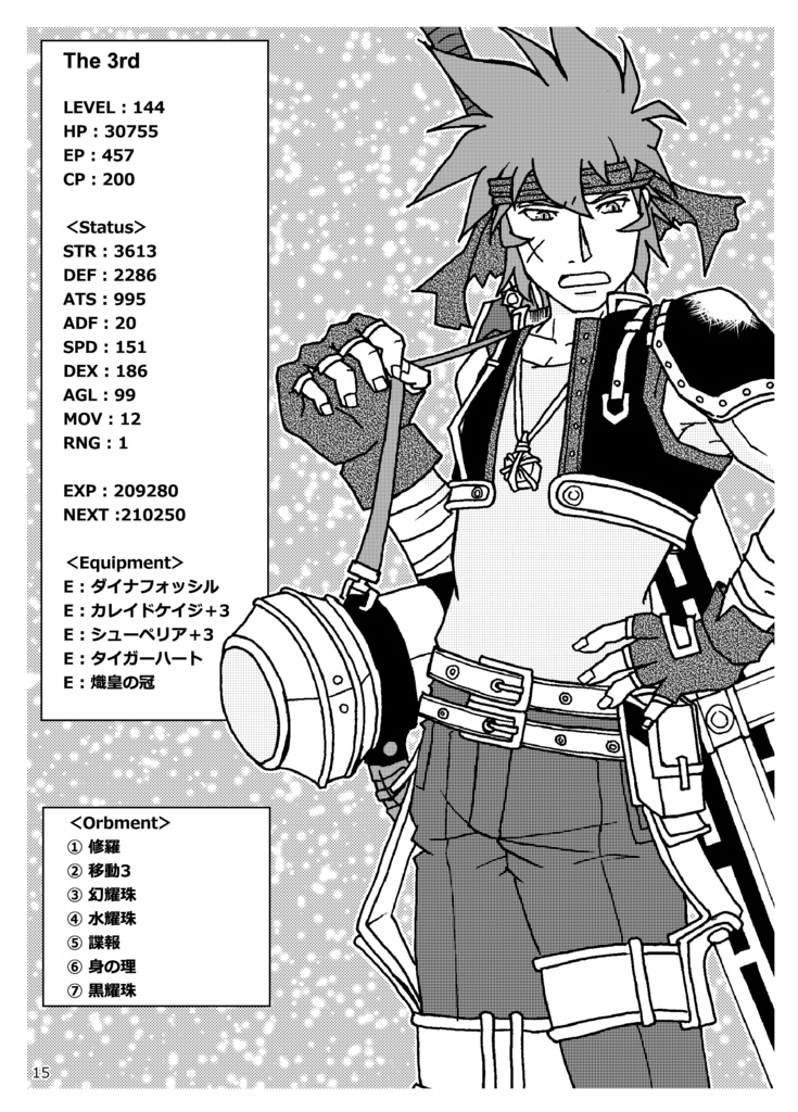 ScarRed 1&2 再録集