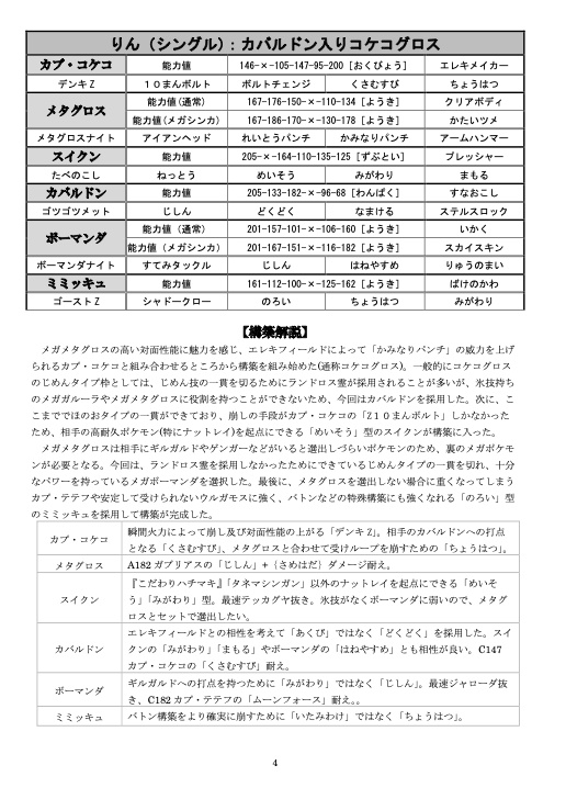 【C92新刊】ポケモン特集号第20号