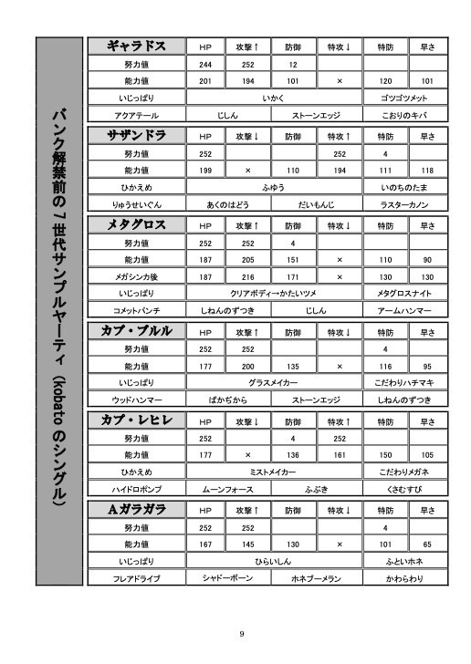 【C91新刊】ポケモン特集号第19号