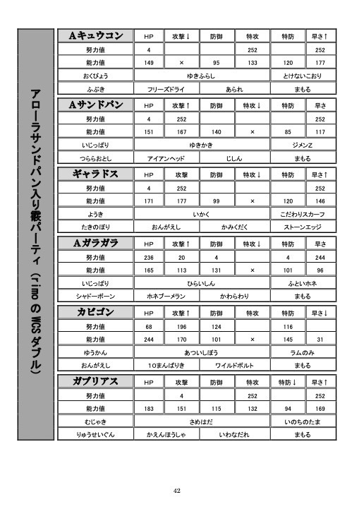 【C91新刊】ポケモン特集号第19号