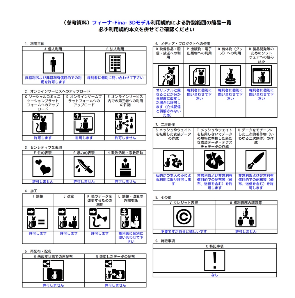 オリジナル3Dモデル『フィーナ-Fina-』