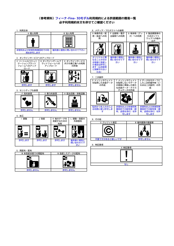 「じゃころこくらぶ」利用規約/license