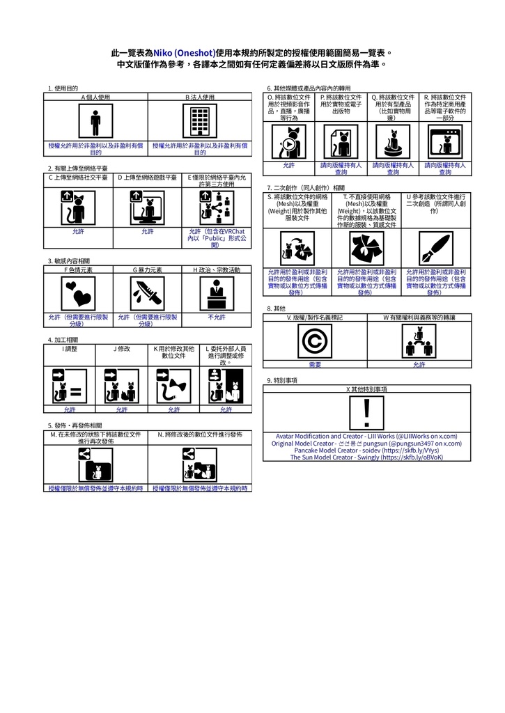 ニコ Niko / 3Dモデル 【PC & Quest】