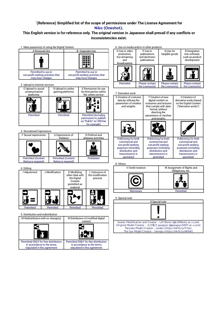 ニコ Niko / 3Dモデル 【PC & Quest】