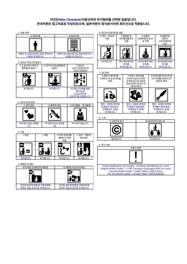 ニコ Niko / 3Dモデル 【PC & Quest】