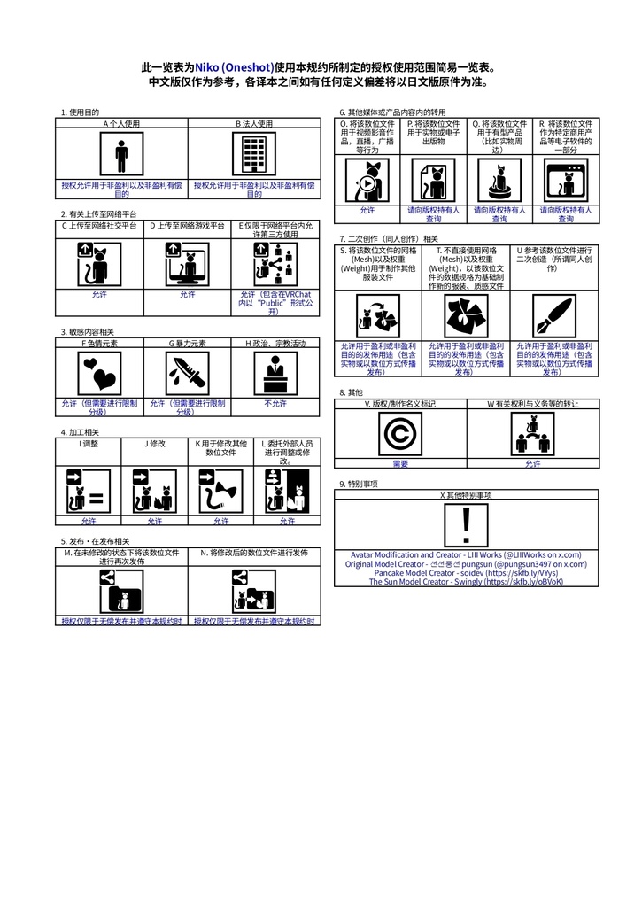 ニコ Niko / 3Dモデル 【PC & Quest】