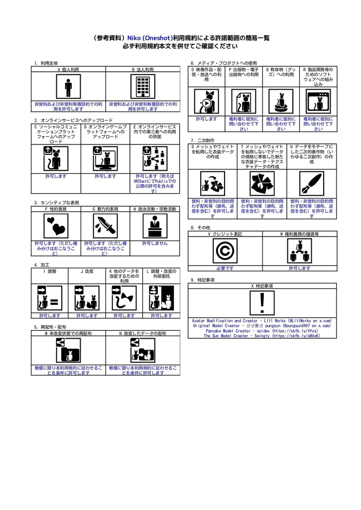 ニコ Niko / 3Dモデル 【PC & Quest】