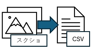 巨戟アーティア一覧化ツール