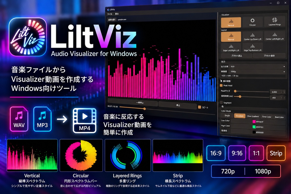 LiltViz v1.0.0
