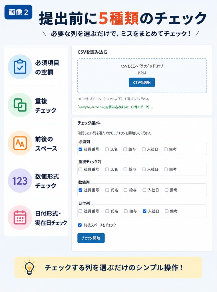 データ提出前チェッカー