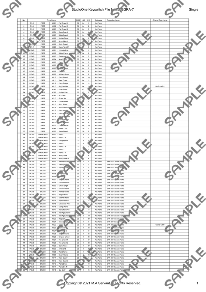 StudioOne Keyswitch File for INTEGRA-7
