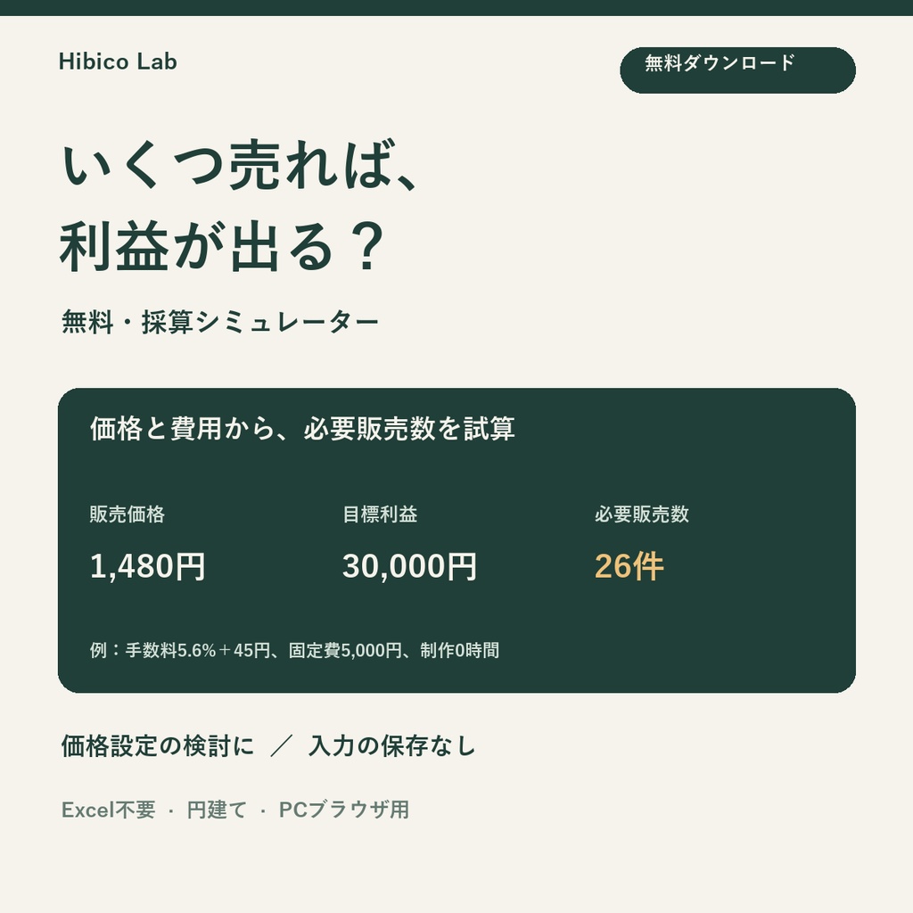【無料】デジタル商品・採算シミュレーター|手数料と制作時間から必要販売数を計算|Hibico Lab
