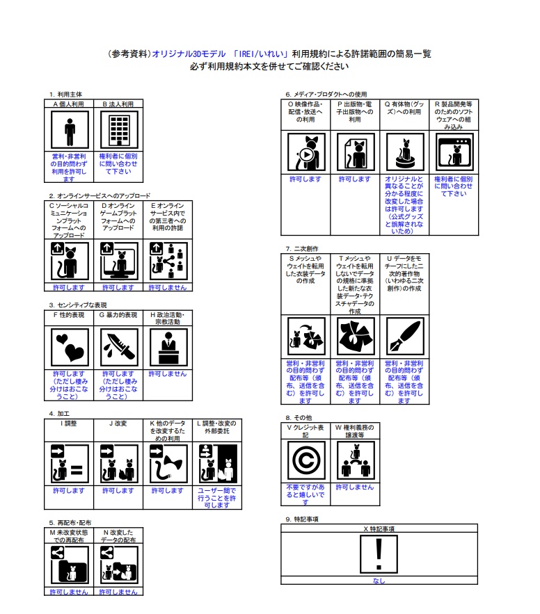 【オリジナル3Dモデル】IREI/いれい