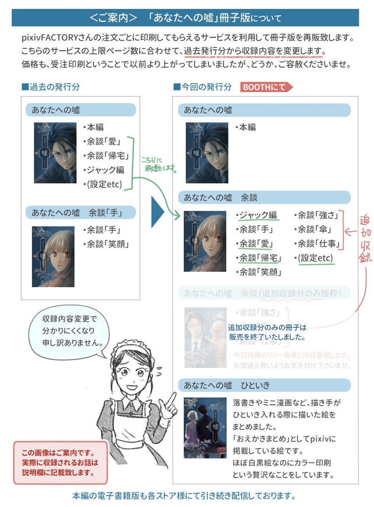 あなたへの嘘 余談