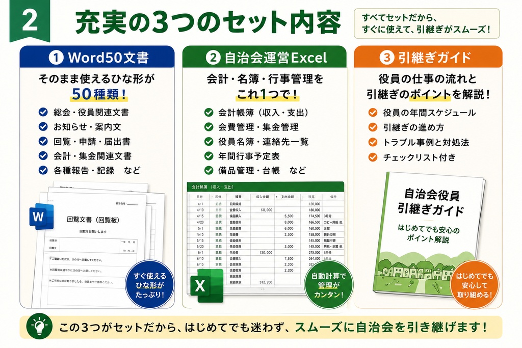 はじめての自治会役員 安心引継ぎBOX|Word50文書+自治会運営Excel+引継ぎガイド
