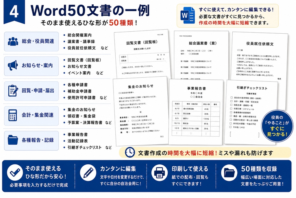 はじめての自治会役員 安心引継ぎBOX|Word50文書+自治会運営Excel+引継ぎガイド