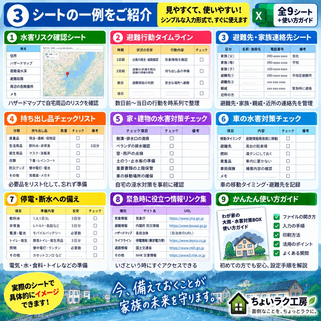 「わが家の大雨・水害対策BOX|避難・浸水・停電断水をまとめて管理」