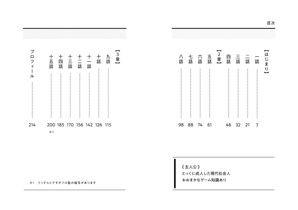 オンボロ寮の寮長になったので監督生を裏方サポートすることにした(1)