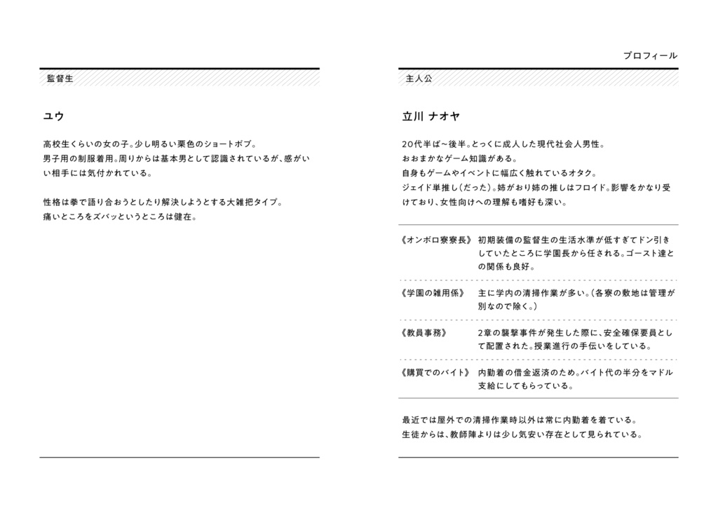 オンボロ寮の寮長になったので監督生を裏方サポートすることにした(1)