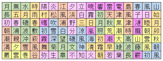 駆逐艦マグカップ