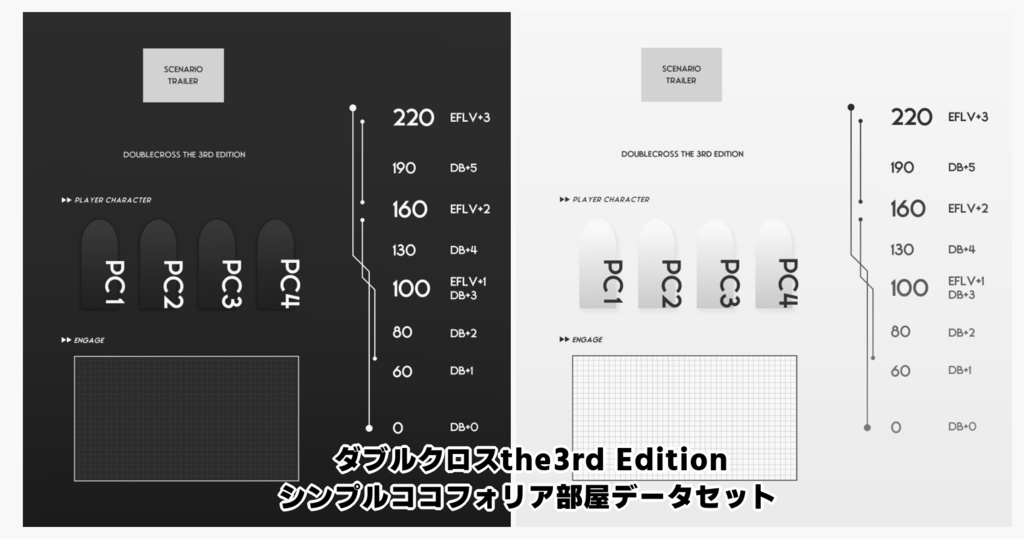 【DX3rd】シンプルココフォリア部屋データセット