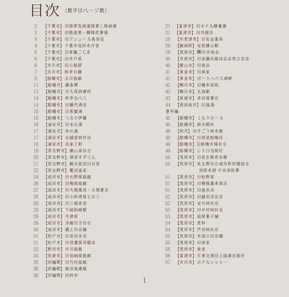 千葉を彩ってきた近代建築 -2024年ver-【県内の解体された建物集】