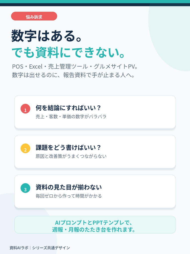 売上データを貼るだけ AI月次報告PPTテンプレート|POS・Excel対応