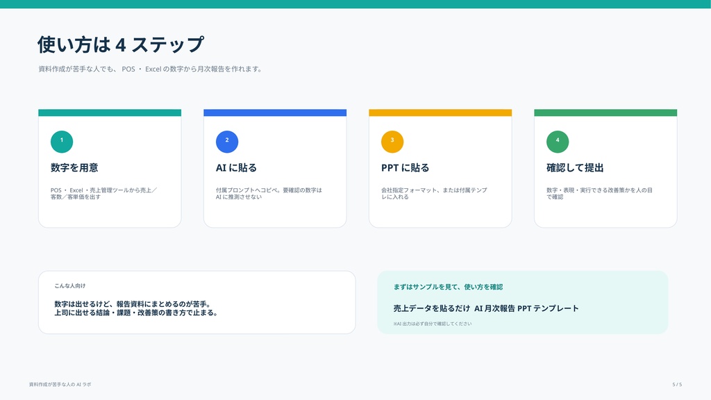 売上データを貼るだけ AI月次報告PPTテンプレート|POS・Excel対応