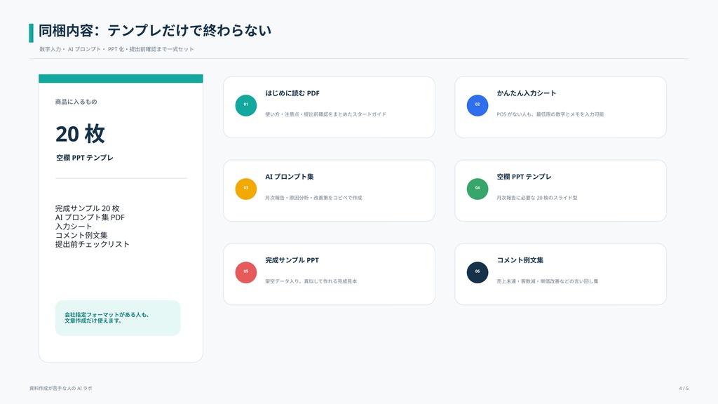 売上データを貼るだけ AI月次報告PPTテンプレート|POS・Excel対応