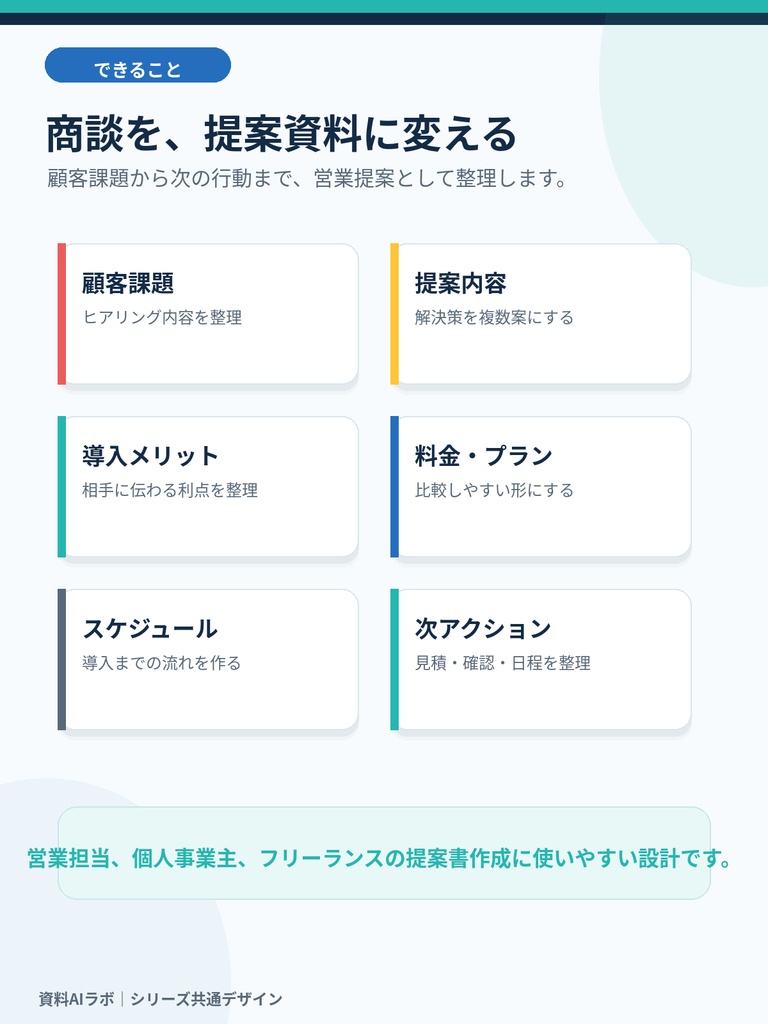 商談メモを貼るだけ AI営業提案PPTテンプレート|提案書・営業資料・次アクション整理