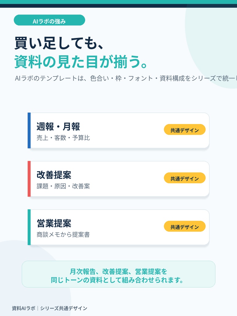 商談メモを貼るだけ AI営業提案PPTテンプレート|提案書・営業資料・次アクション整理