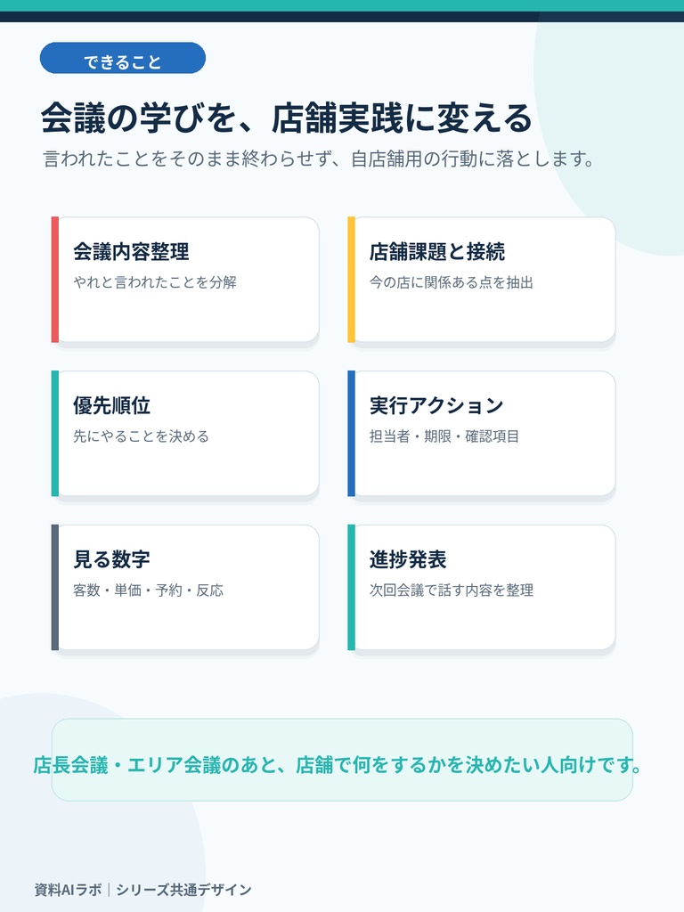 会議で言われたことを実行計画にする AI店舗アクションPPTテンプレート|店長会議・進捗報告対応